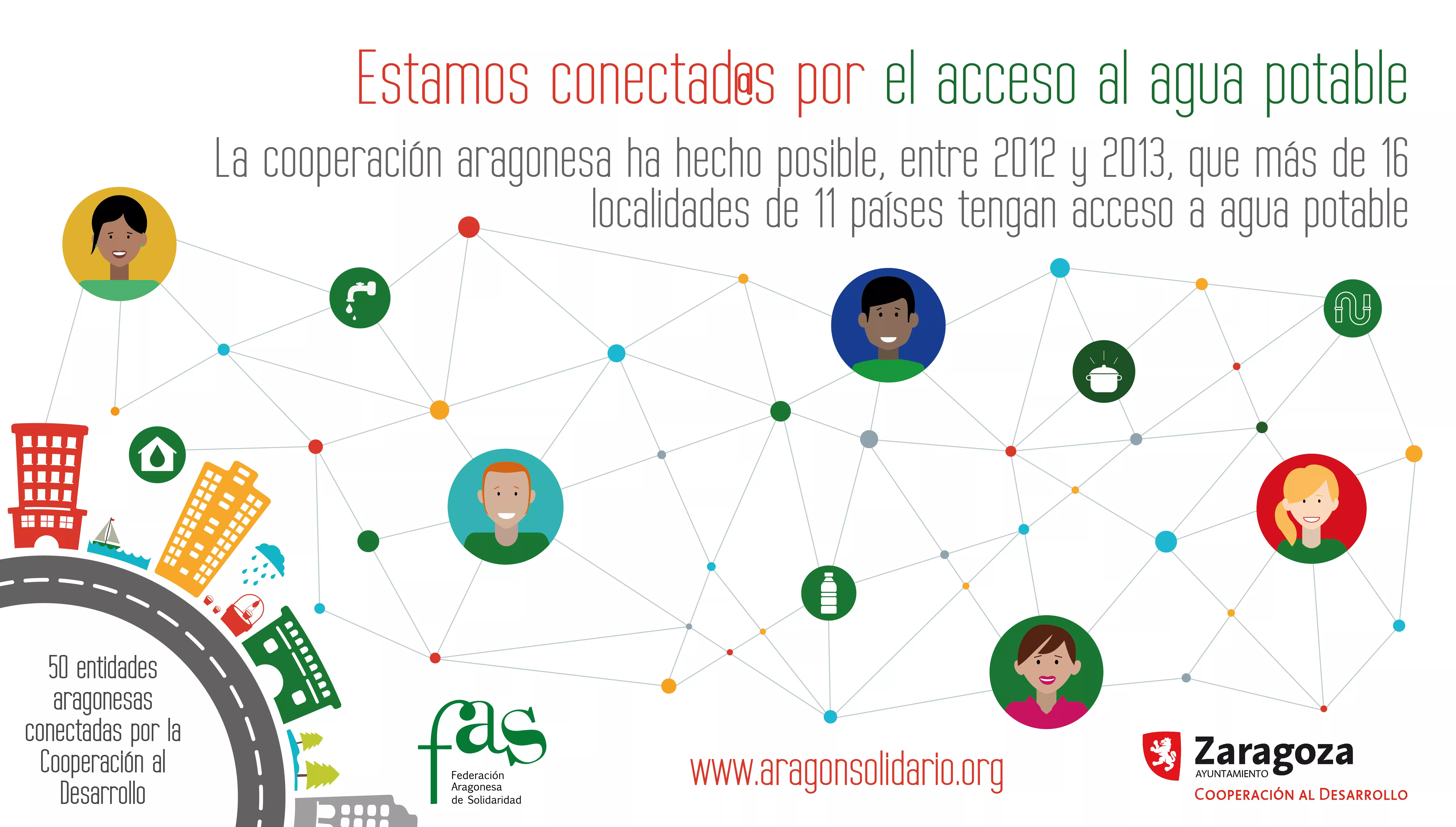 Estamos conectad@s por el acceso al agua potable