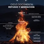 Ciclo de cine documental sobre refugio y migraciones