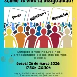Taller participativo “Y en tu barrio… ¿Cómo se vive la desigualdad?” de La Bezindalla y Oxfam Intermón (Zaragoza)